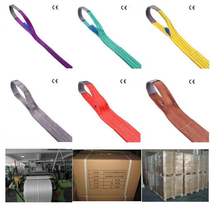 En1492-1 Eye and Eye Polyester Webbing Sling